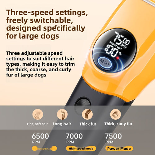Electric Pet Grooming Clipper for Dogs & Cats