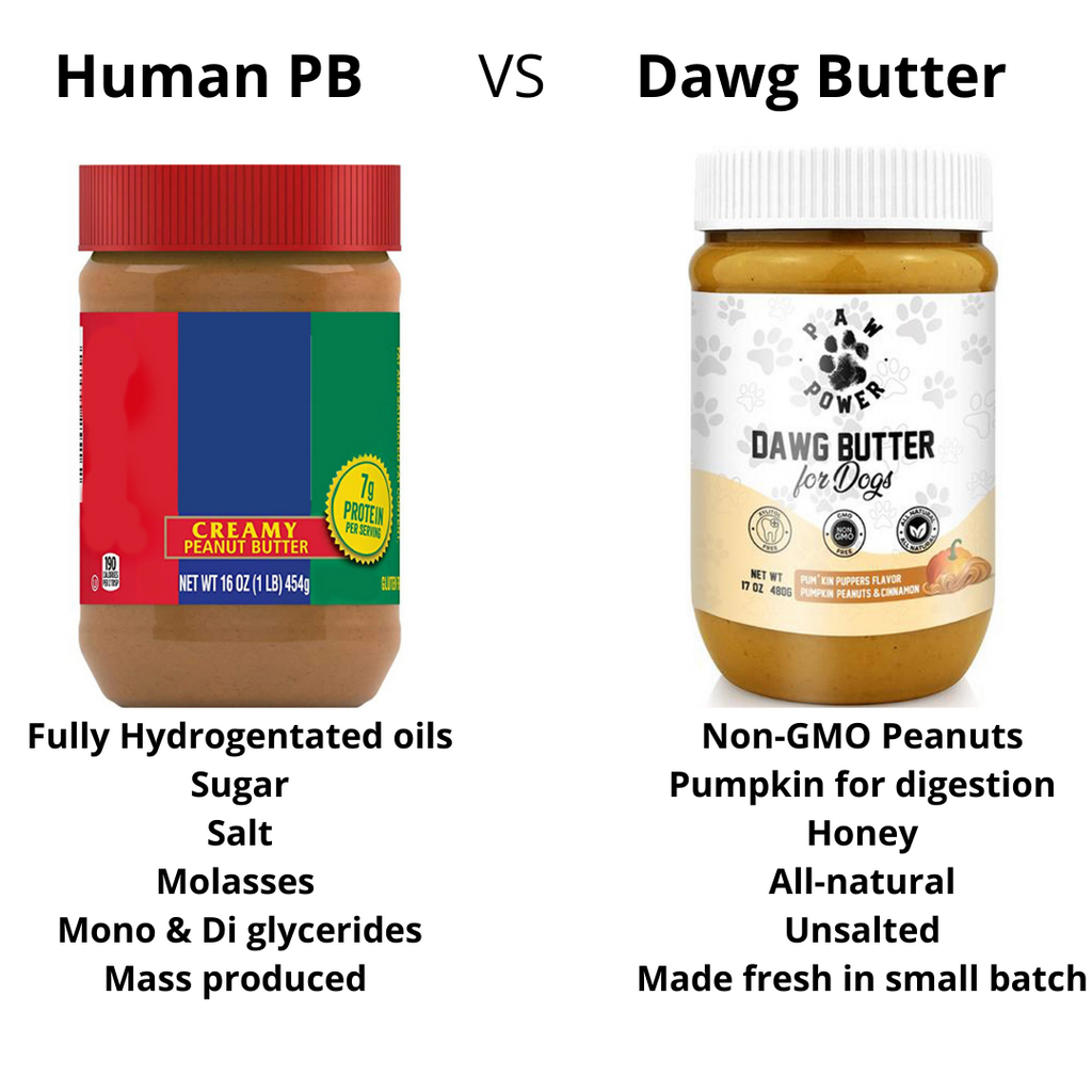 Dawg Butter Pum'kin Puppers Peanut Butter Dog Treat