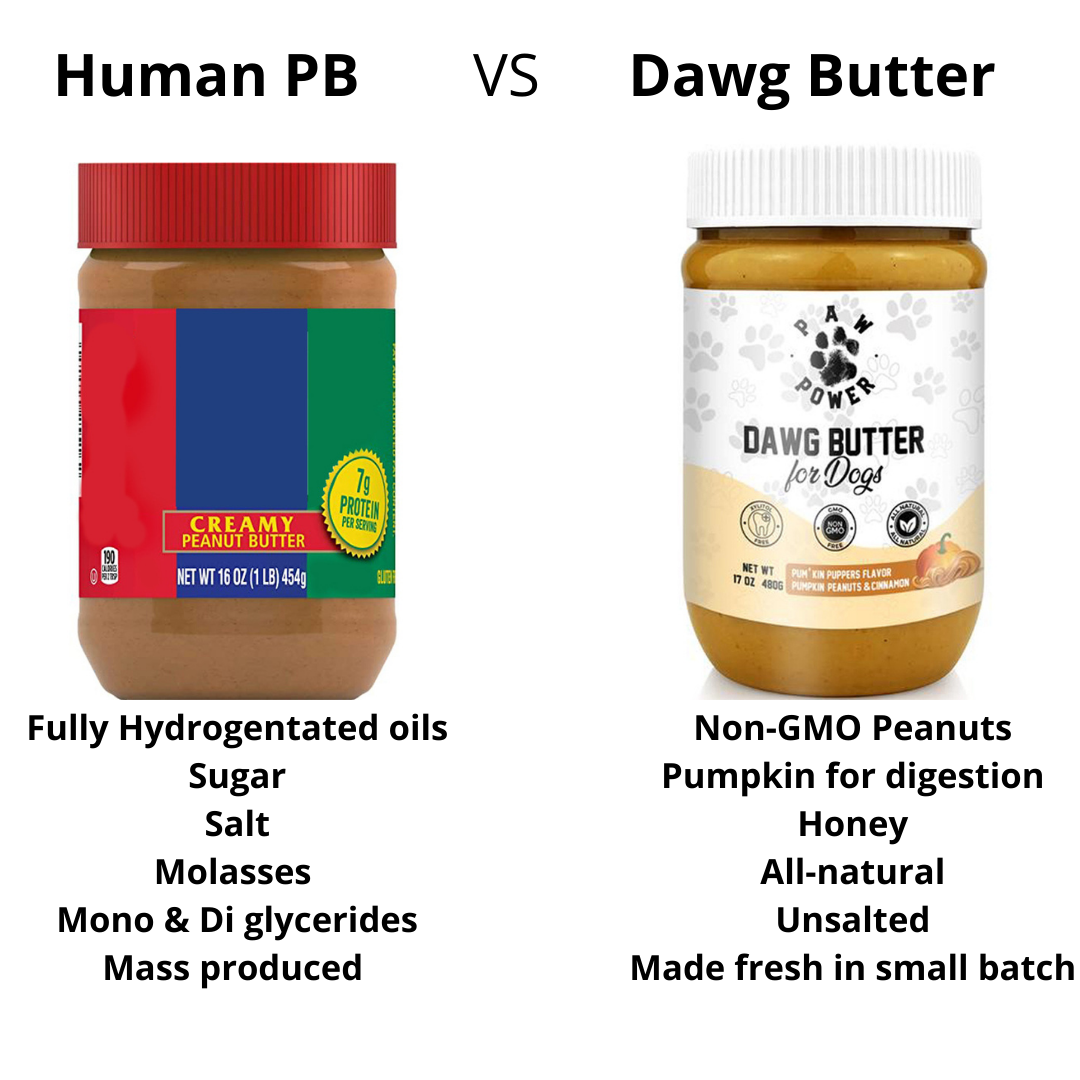 Dawg Butter Pum'kin Puppers Peanut Butter Dog Treat