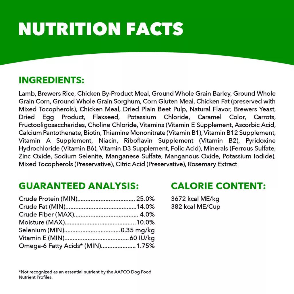 IAMS Proactive Health Minichunks Dry Dog Food with Lamb and Rice - Premium Nutrition for Happy, Healthy Dogs