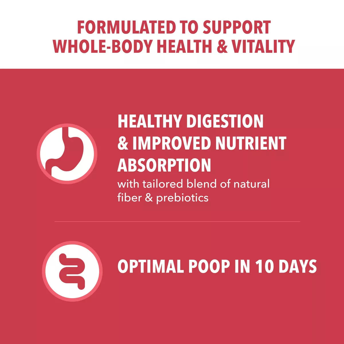 IAMS Proactive Health Minichunks Dry Dog Food with Lamb and Rice - Premium Nutrition for Happy, Healthy Dogs
